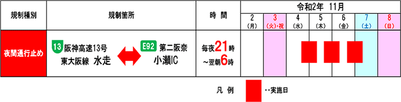 日程