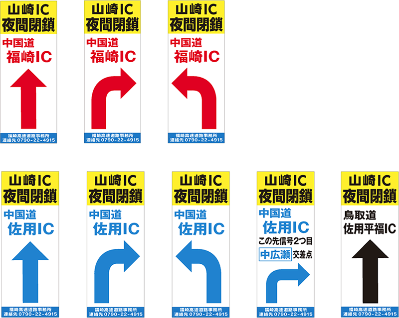 う回路情報の提供