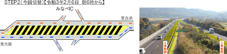 STEP2（今回切替）【令和3年2月6日　朝6時から】