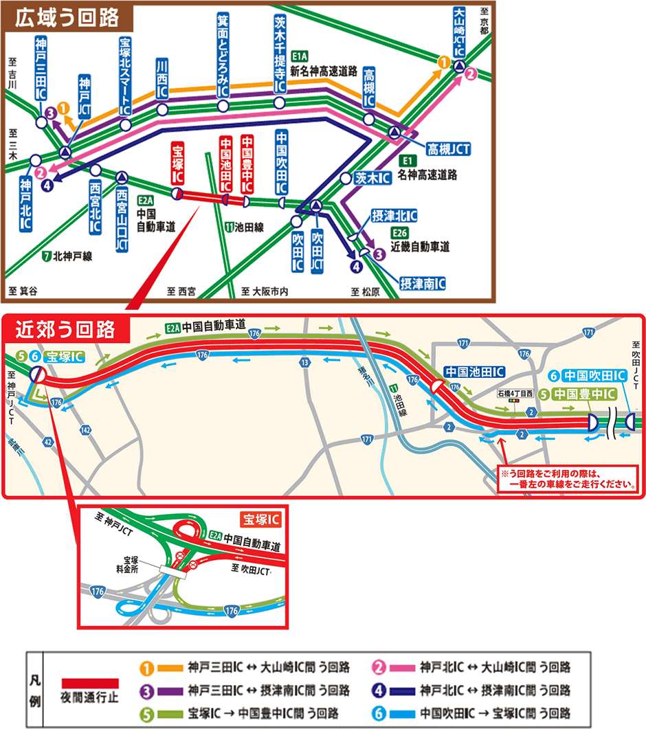 う回路案内