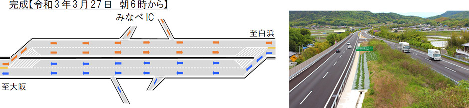 完成【令和3年3月27日 朝6時から】