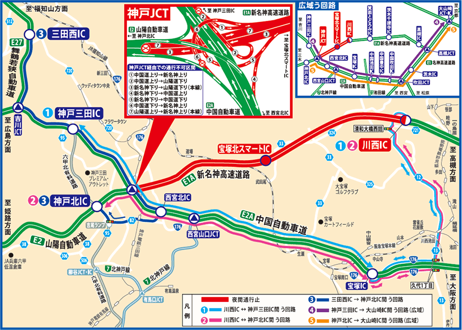 う回路案内