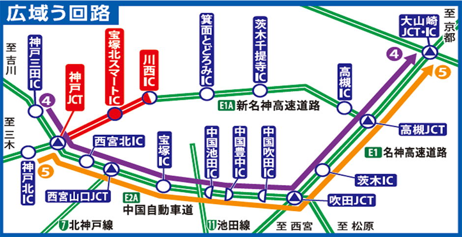 う回路案内