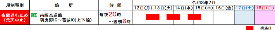 日程