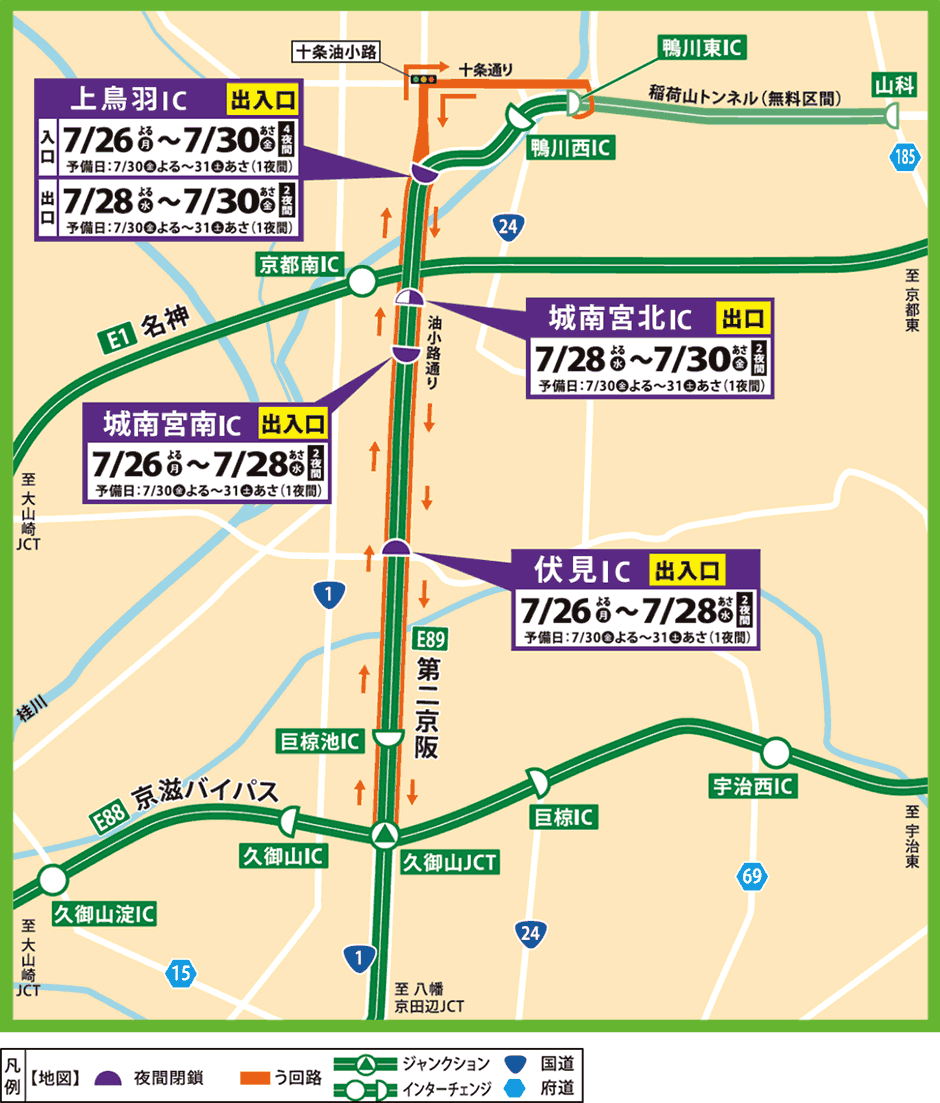 う回路案内
