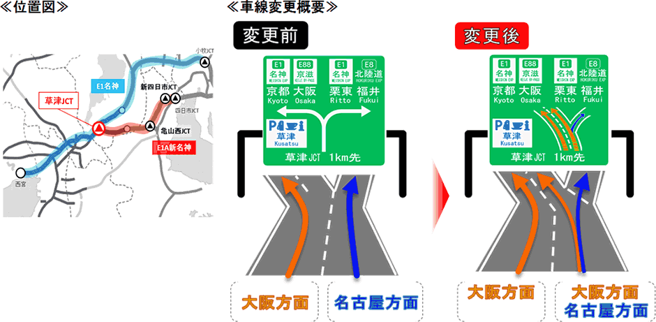 位置図