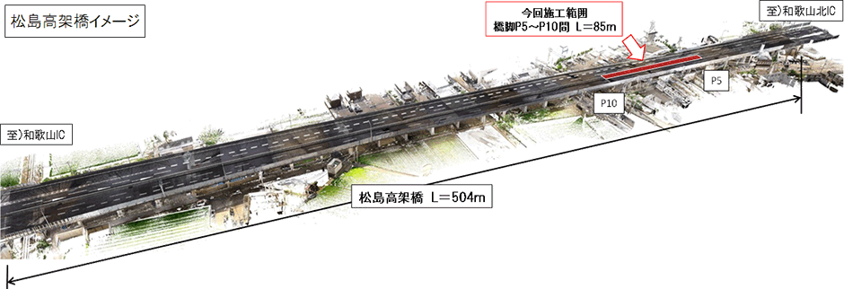松島高架橋イメージ