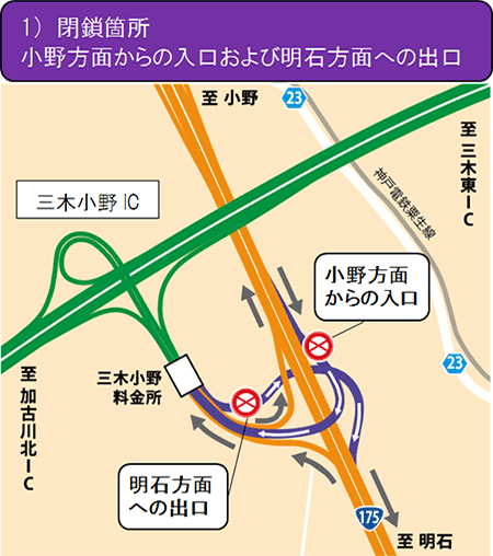 位置図