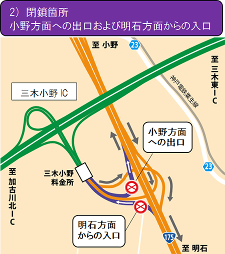 位置図