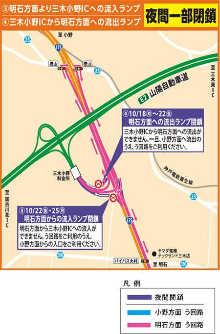 明石方面閉鎖時