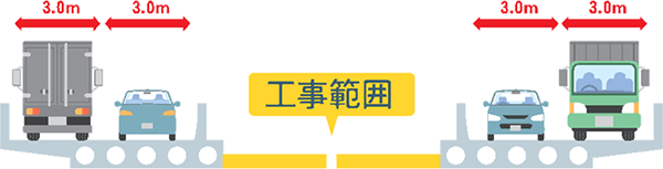 断面図