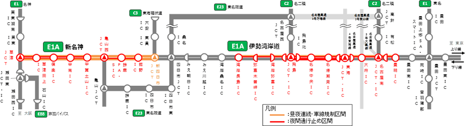 昼夜連続・車線規制