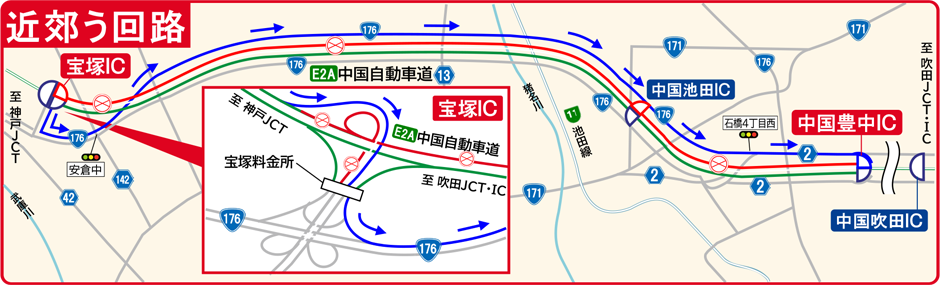 う回路案内