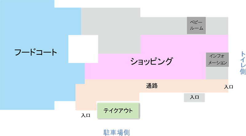 位置図