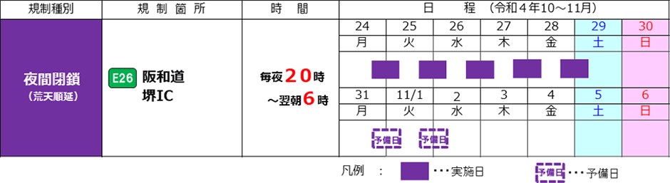 日程