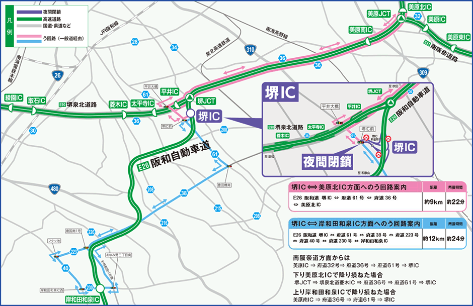 う回路案内