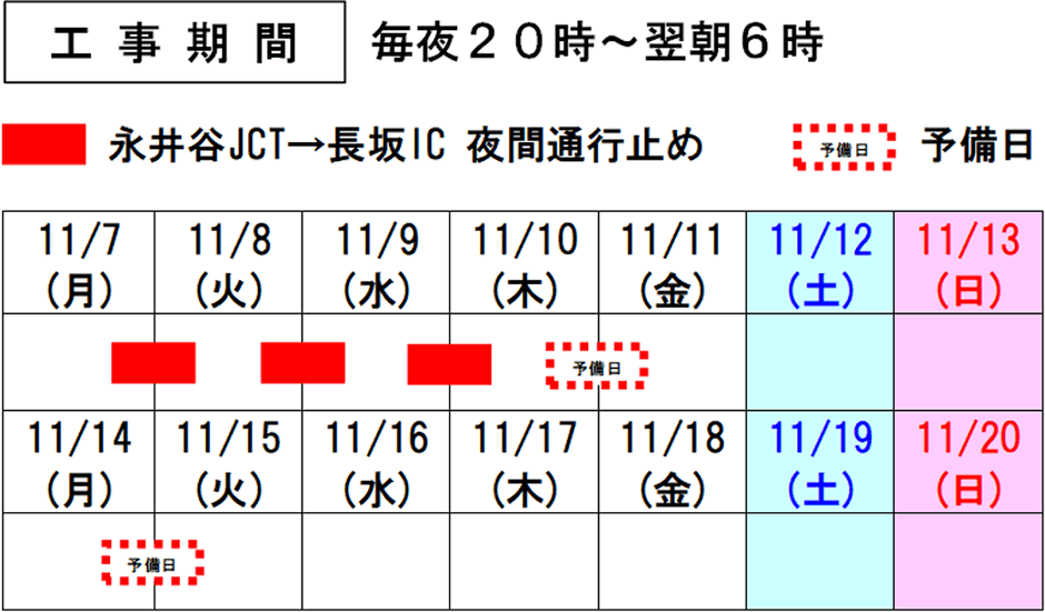 日程