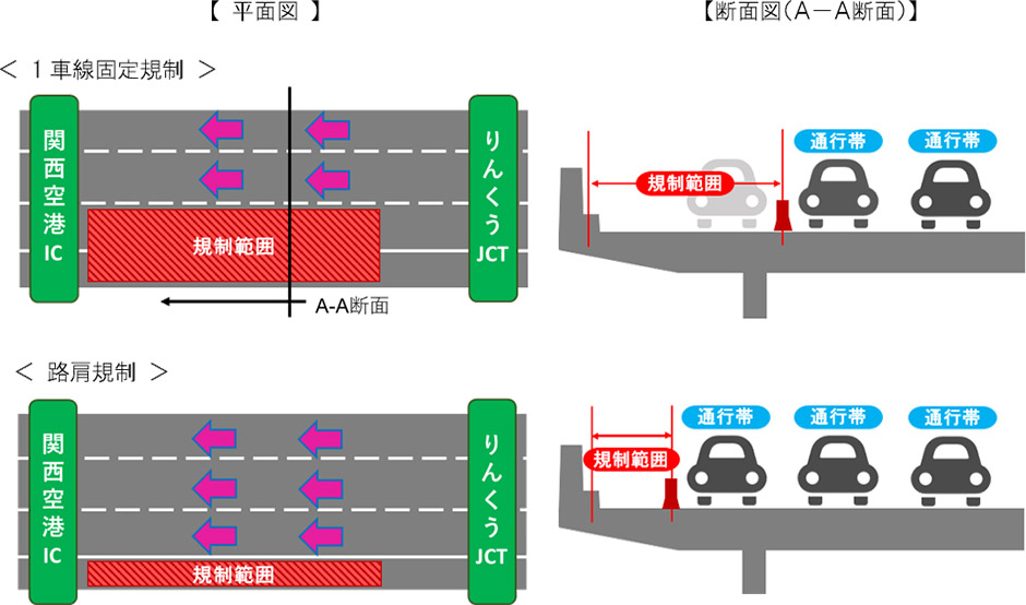 断面図・平面図