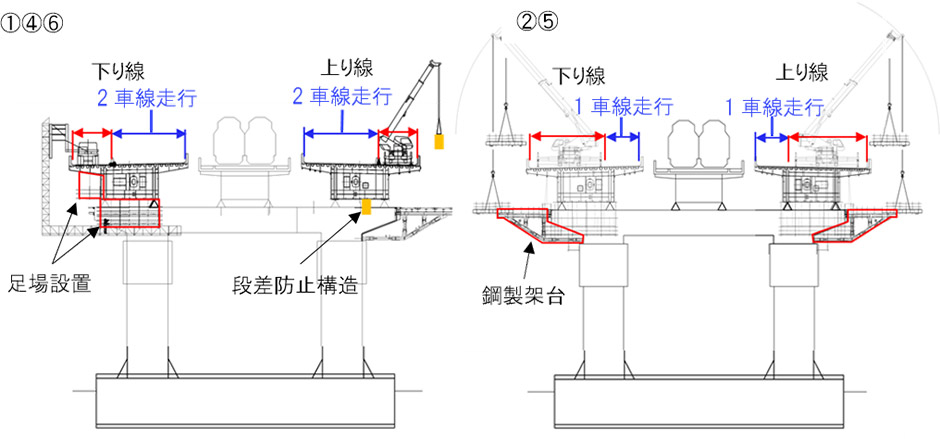 断面図・平面図