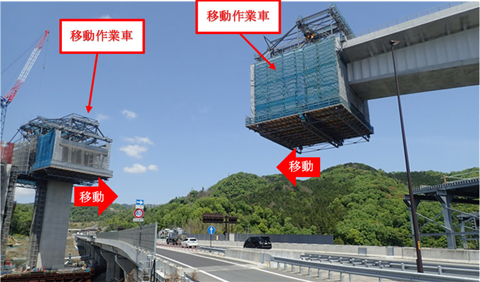 移動作業車の移動(イメージ)
