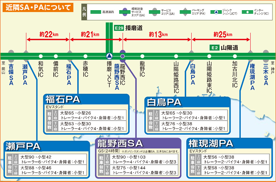 う回路案内