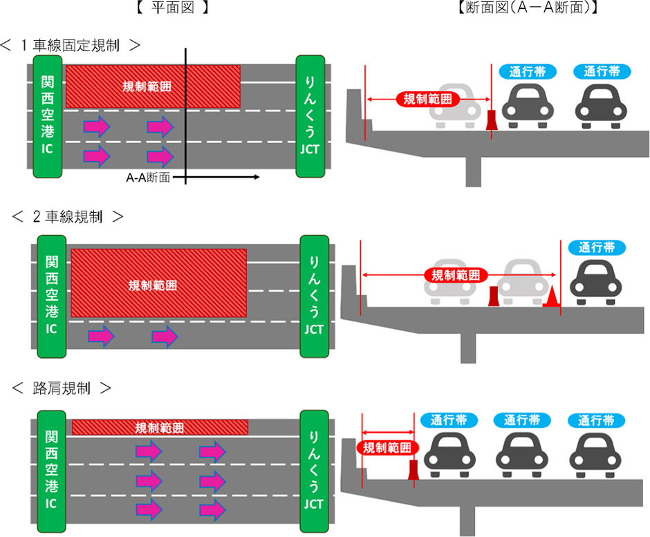 断面図・平面図