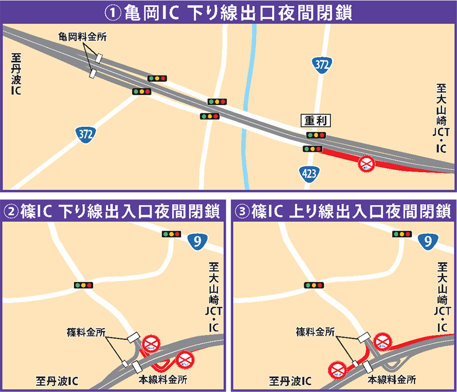 位置図