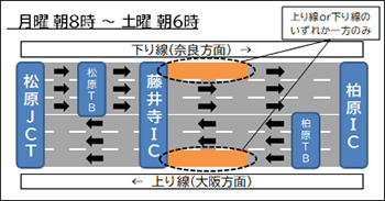 位置図