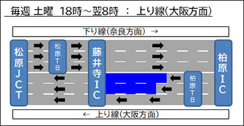 位置図
