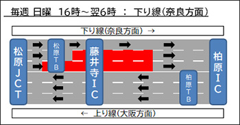 位置図