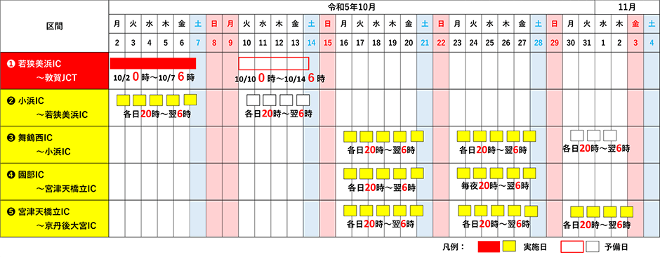 通行止め日程表