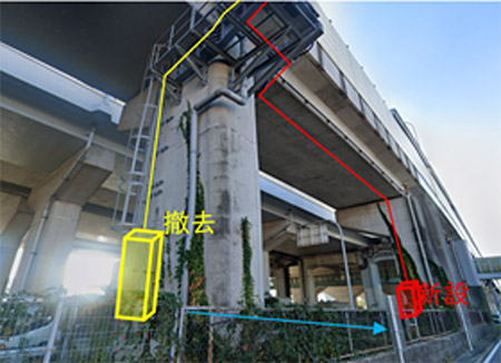 配電設備移転イメージ