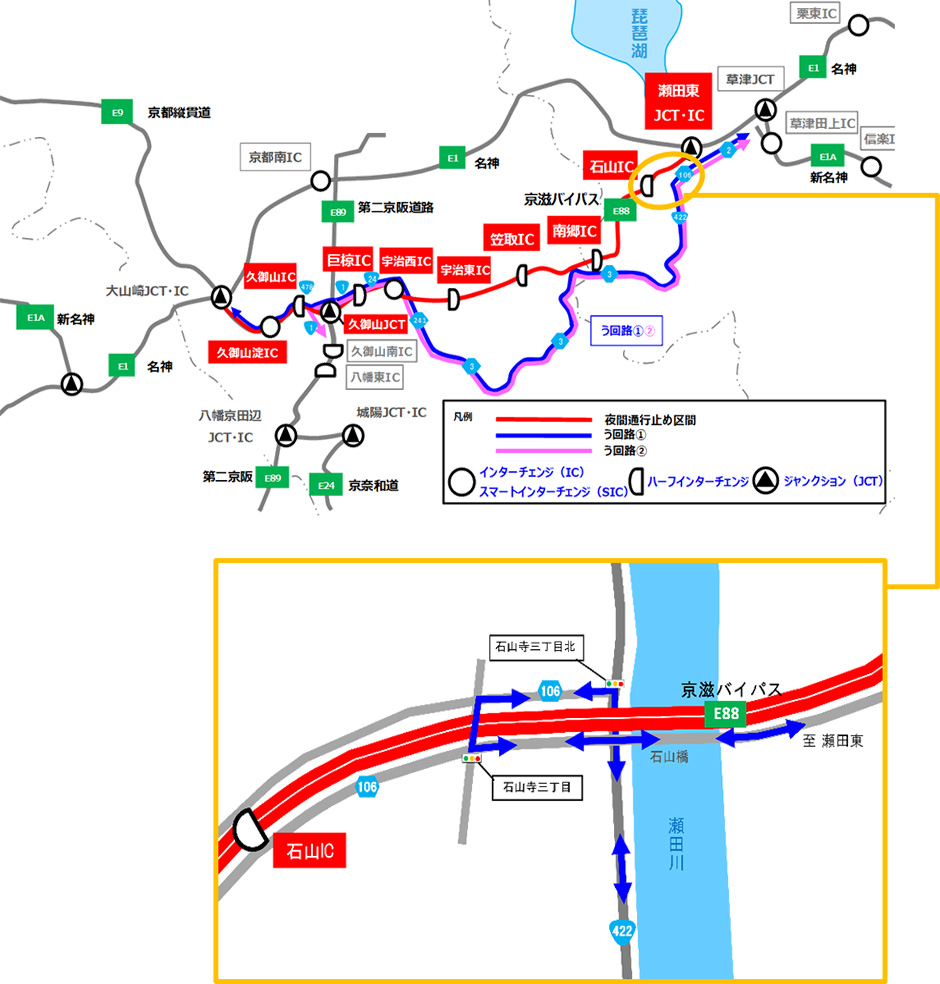 う回路案内