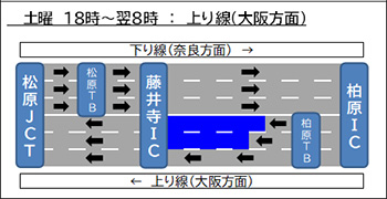 位置図