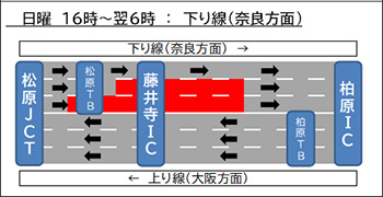 位置図
