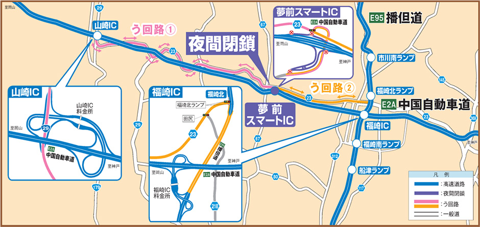 う回路案内
