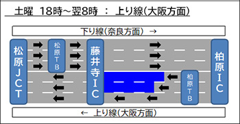 位置図