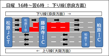 位置図