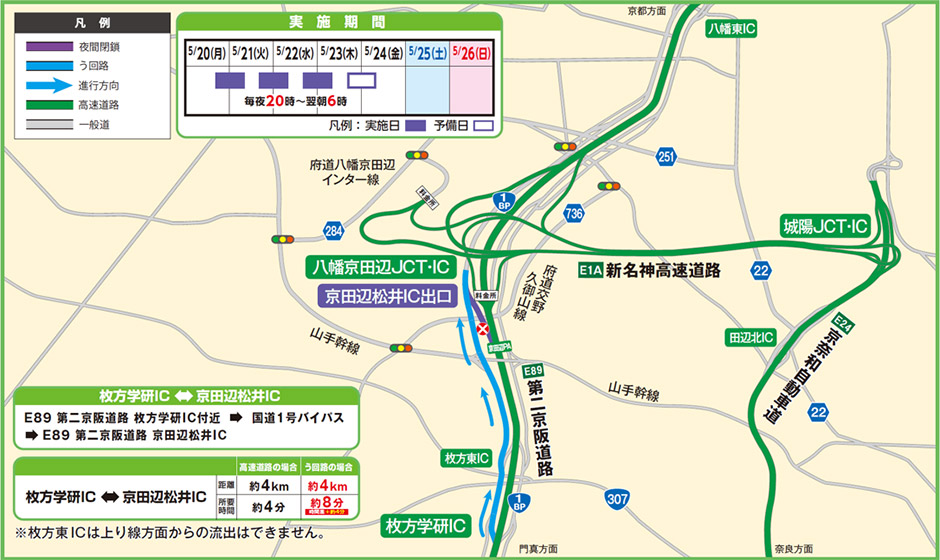 う回路案内