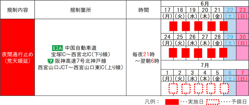 日時