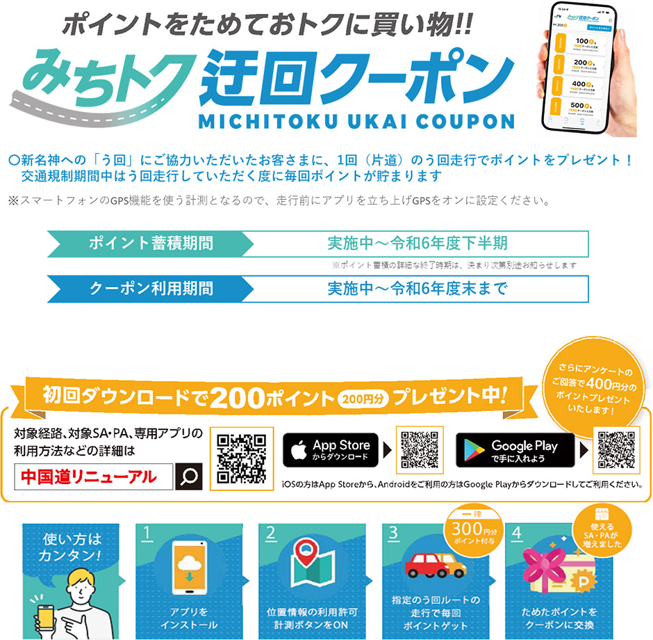 新名神う回キャンペーン『みちトク迂回クーポン』