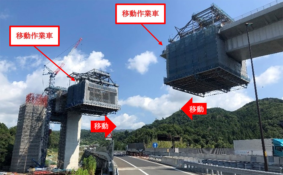 移動作業車の移動(イメージ)
