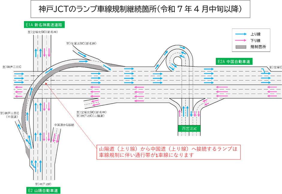 迂回ルート図
