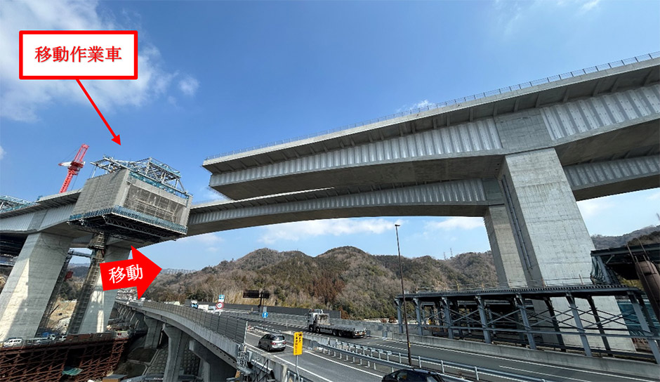 移動作業車の移動（イメージ）