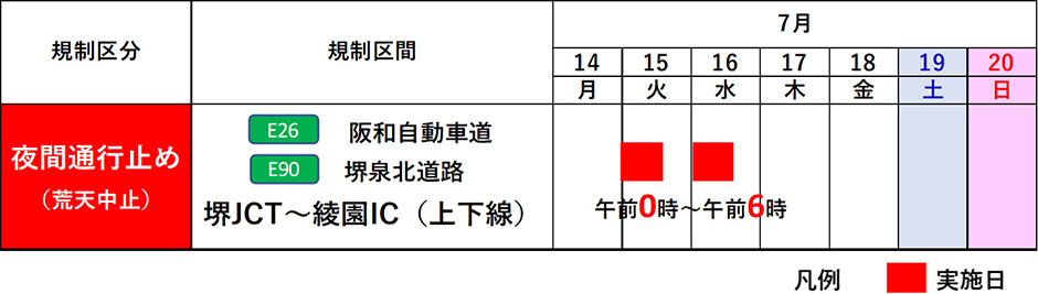 日程