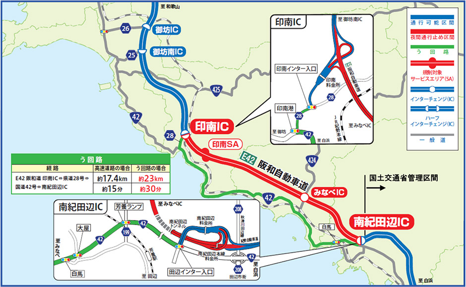 う回路案内