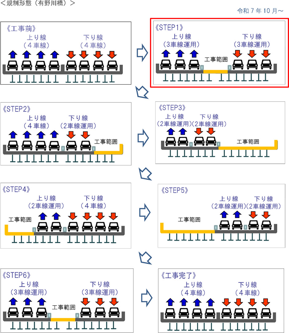 施行イメージ