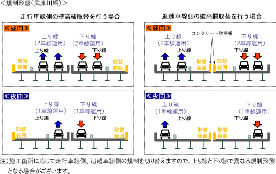 施行イメージ
