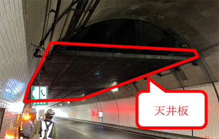 工事内容