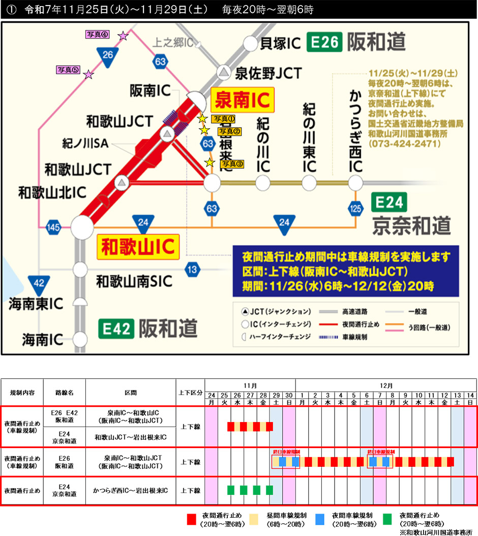 う回路案内